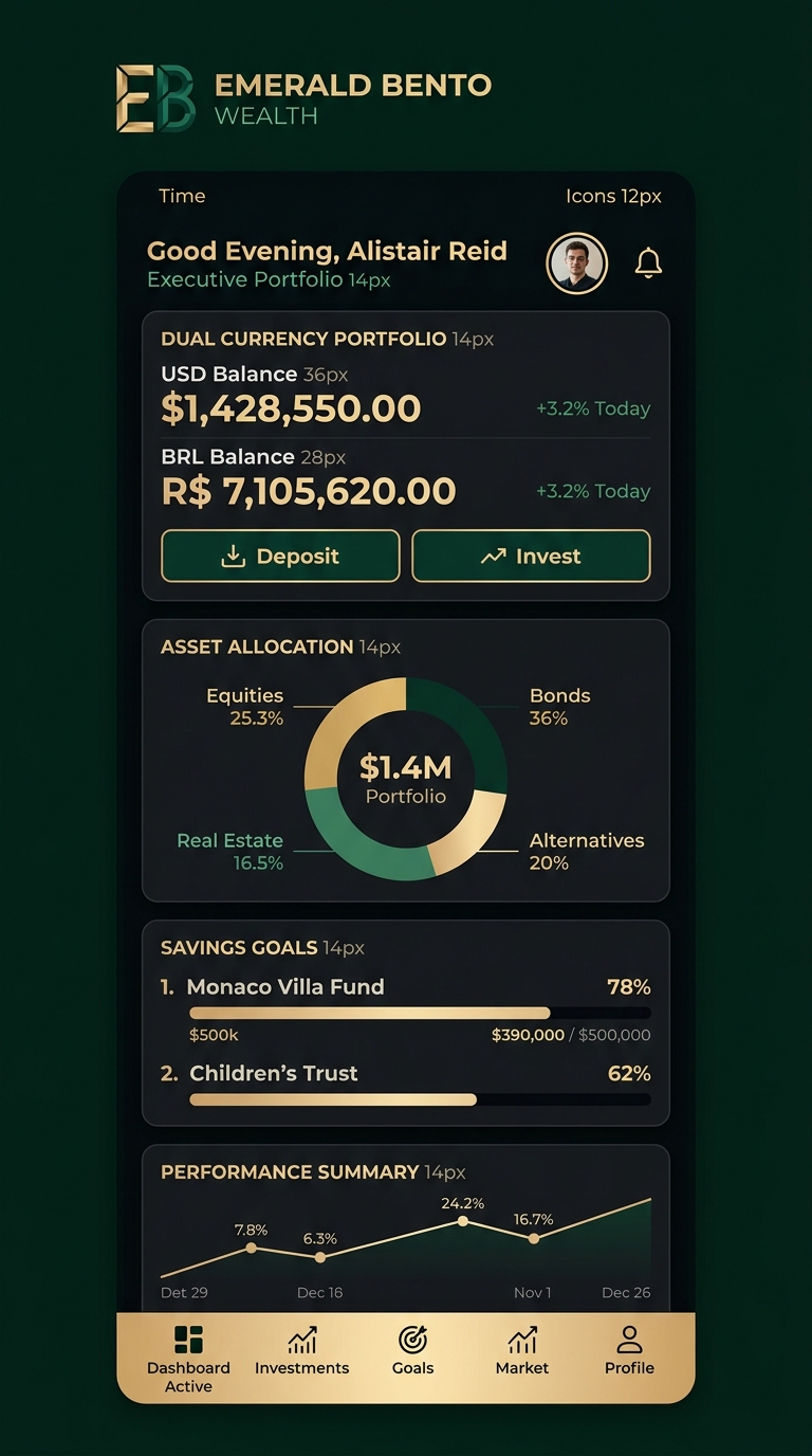 Emerald Bento Wealth